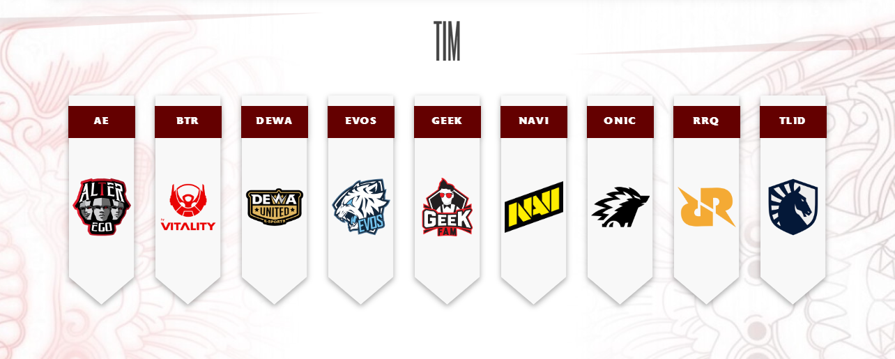 Tim MPL Indonesia (Sumber: id-mpl.com)