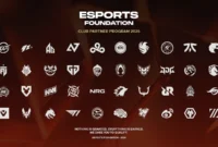 8 Organisasi Esports Paling Bernilai di Dunia Tahun 2026 (Sumber: esportsworldcup.com)