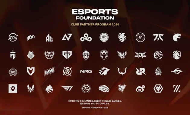 8 Organisasi Esports Paling Bernilai di Dunia Tahun 2026 (Sumber: esportsworldcup.com)