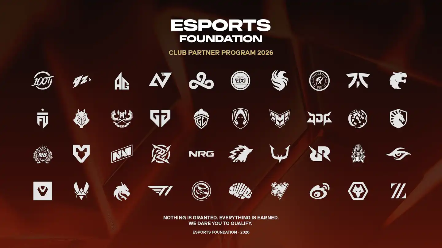 8 Organisasi Esports Paling Bernilai di Dunia Tahun 2026
