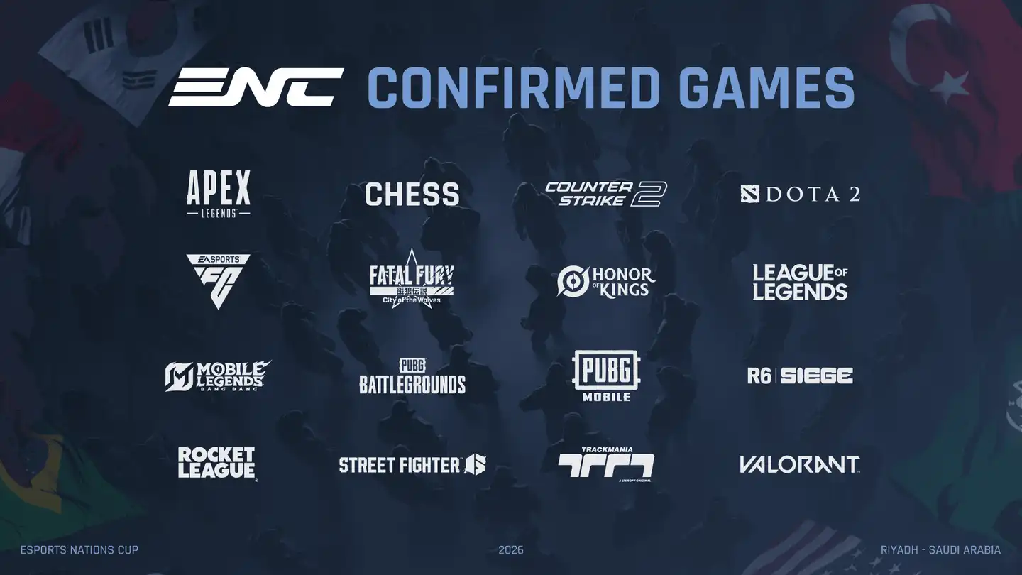 Analisis Peluang Divisi Game Terkuat Indonesia (Foto: esportsnationscup.com)