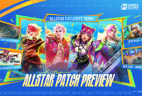 Tier List Hero Mobile Legends April 2026 (Foto: mobilelegends.com)