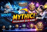 5 Hero MLBB Paling OP 2026 Strategi Cepat Naik Mythic! (Foto: Youtube Zynika)