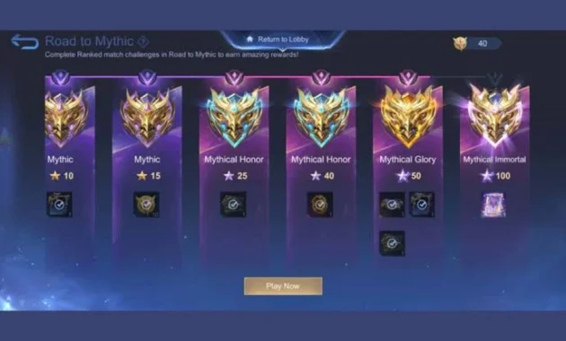 Urutan Rank Mobile Legend (Foto: dotesports.com)