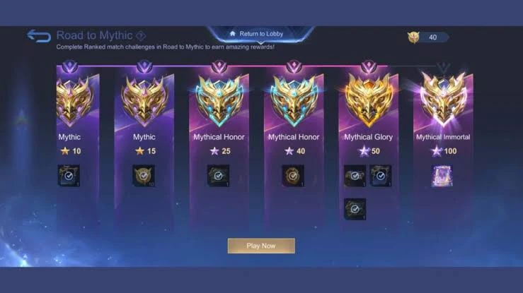 Urutan Rank Mobile Legend dari Pemula Sampai Mythical Immortal